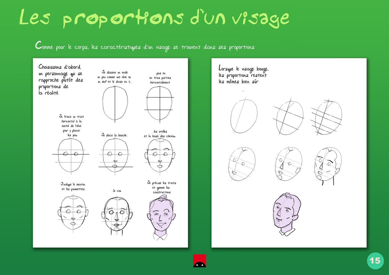 planche boite à visages 1 p15