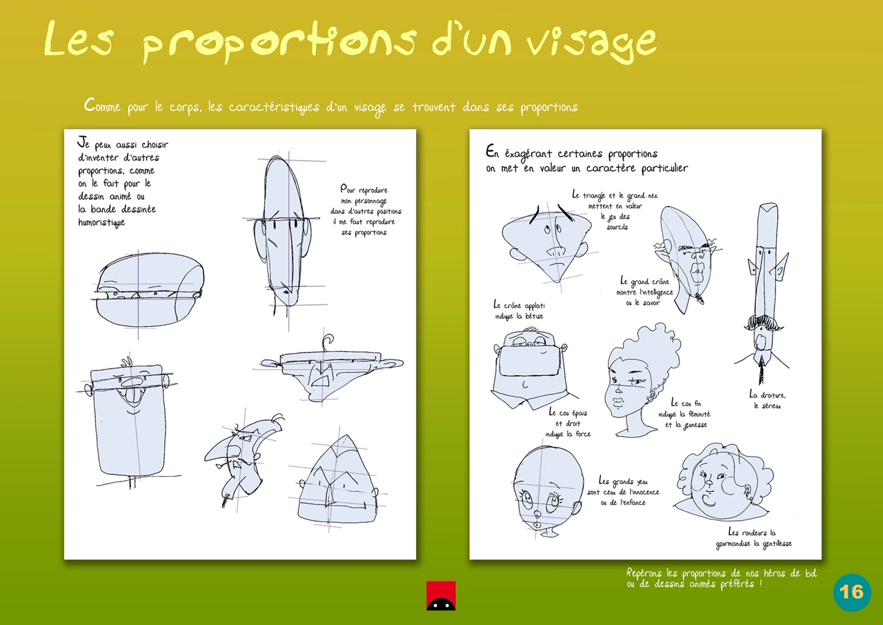 planche boite à visages 2 p16