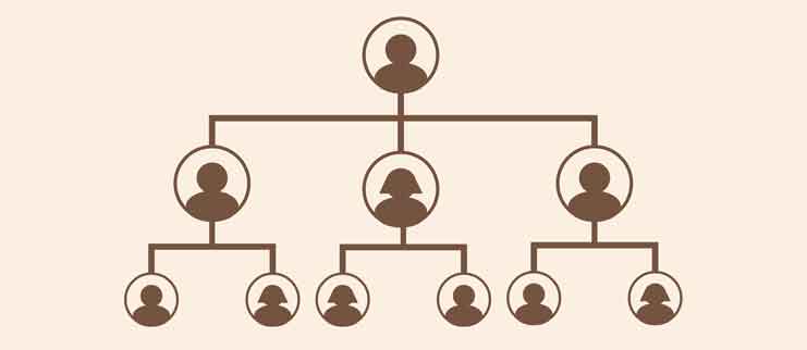 genogramme-schema genogramme-schema