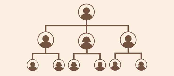 genogramme-schema